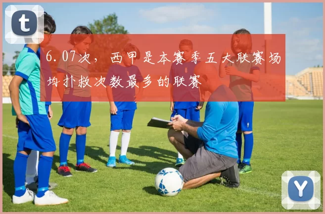 6.07次，西甲是本赛季五大联赛场均扑救次数最多的联赛